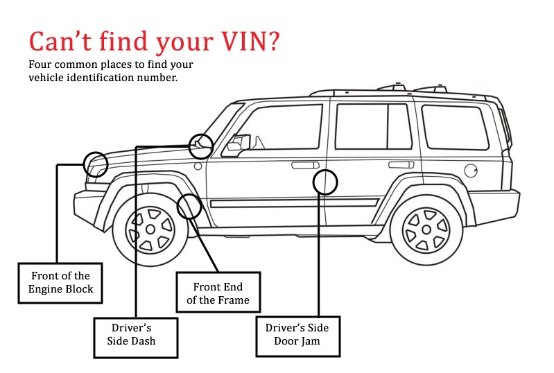How to find Honda VIN