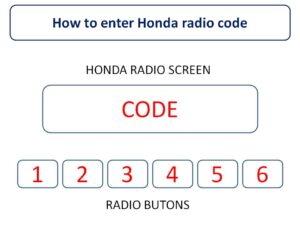 How To Enter Honda Radio Code